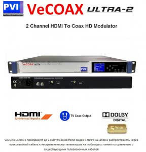 Превью Серия новинок от PVI VeCOAX