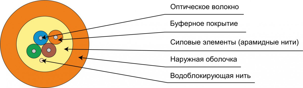 Увеличенное изображение 2