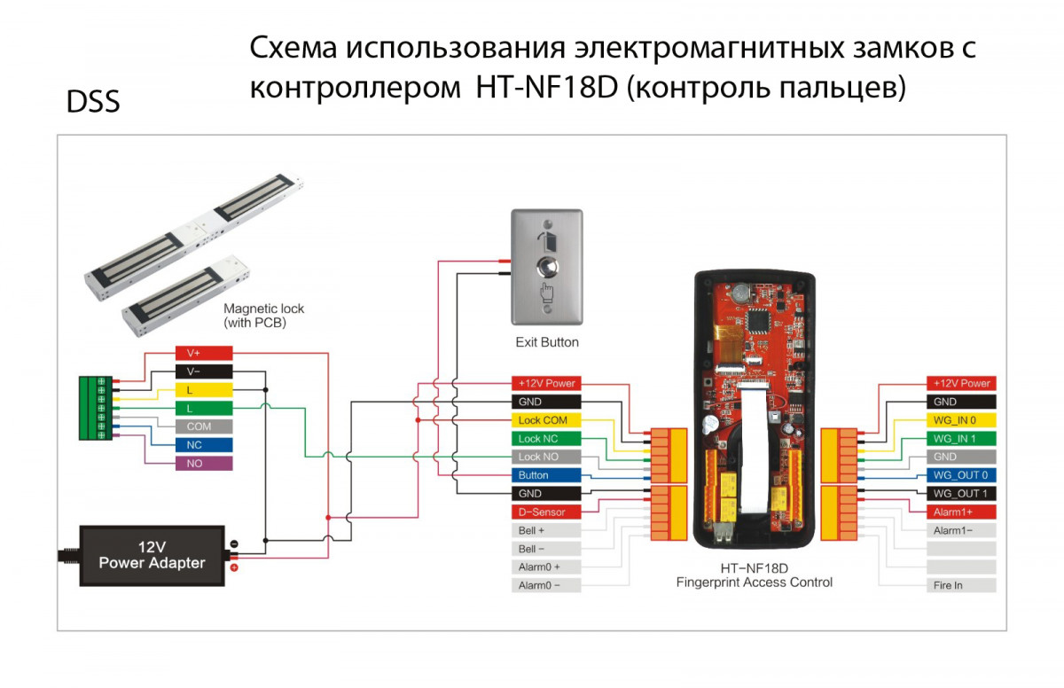 Увеличенное изображение 5