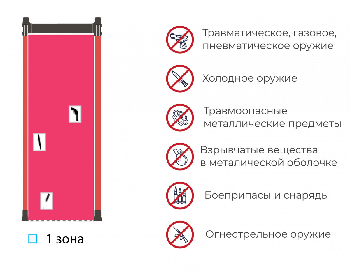Увеличенное изображение 8
