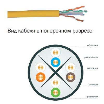 Увеличенное изображение 2