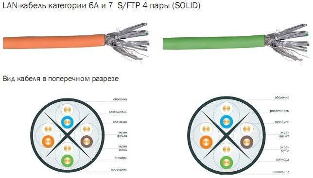 Увеличенное изображение 2
